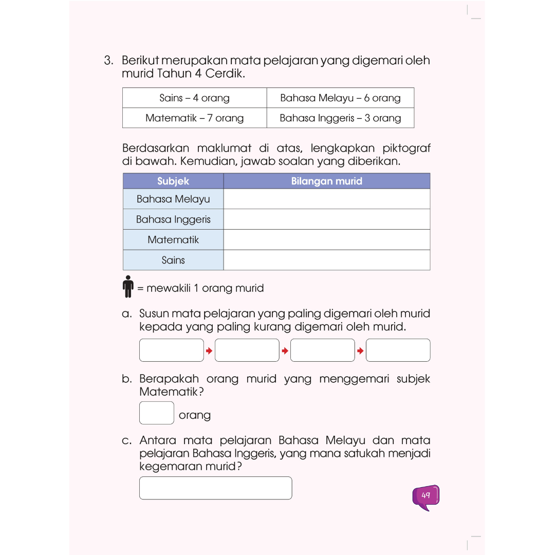 STEM: i-Genius TAHUN 1 (Siri 4)