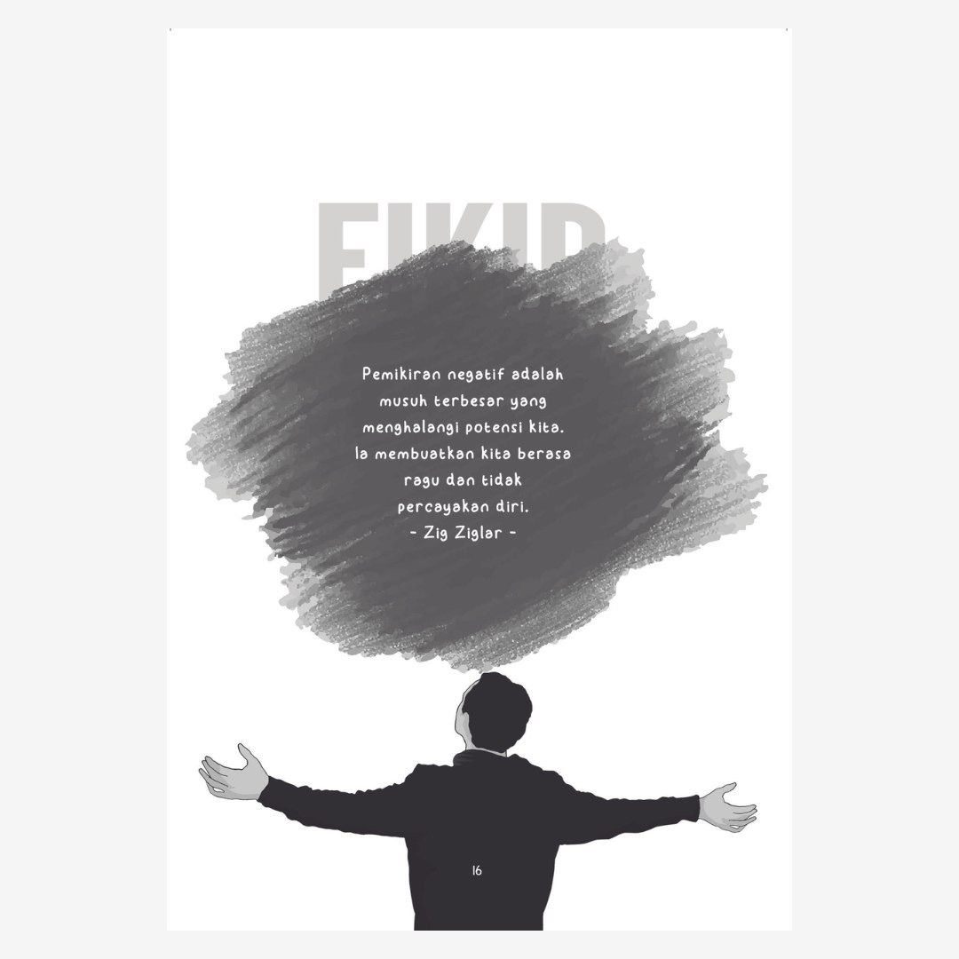 Fikir