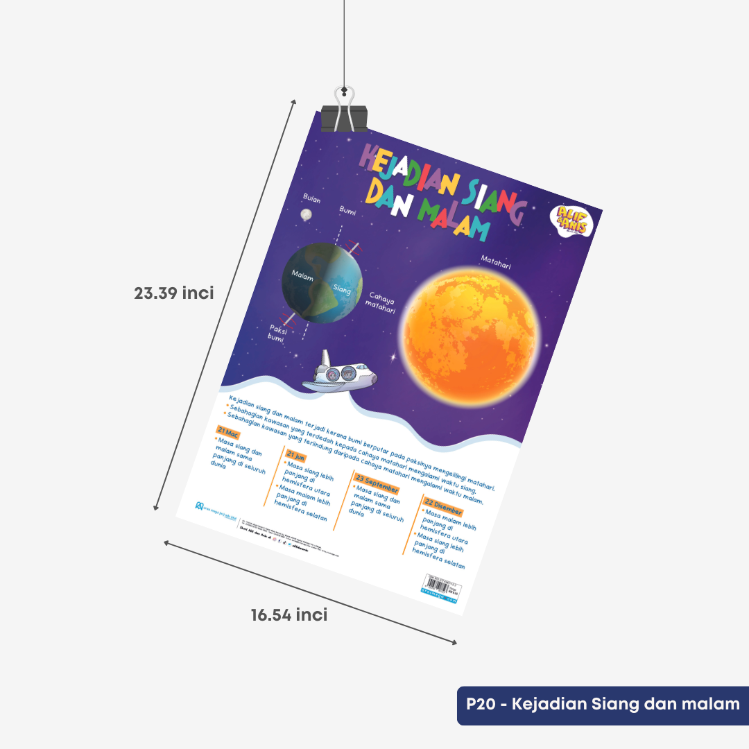 Poster Kanak-kanak | Alif & Anis