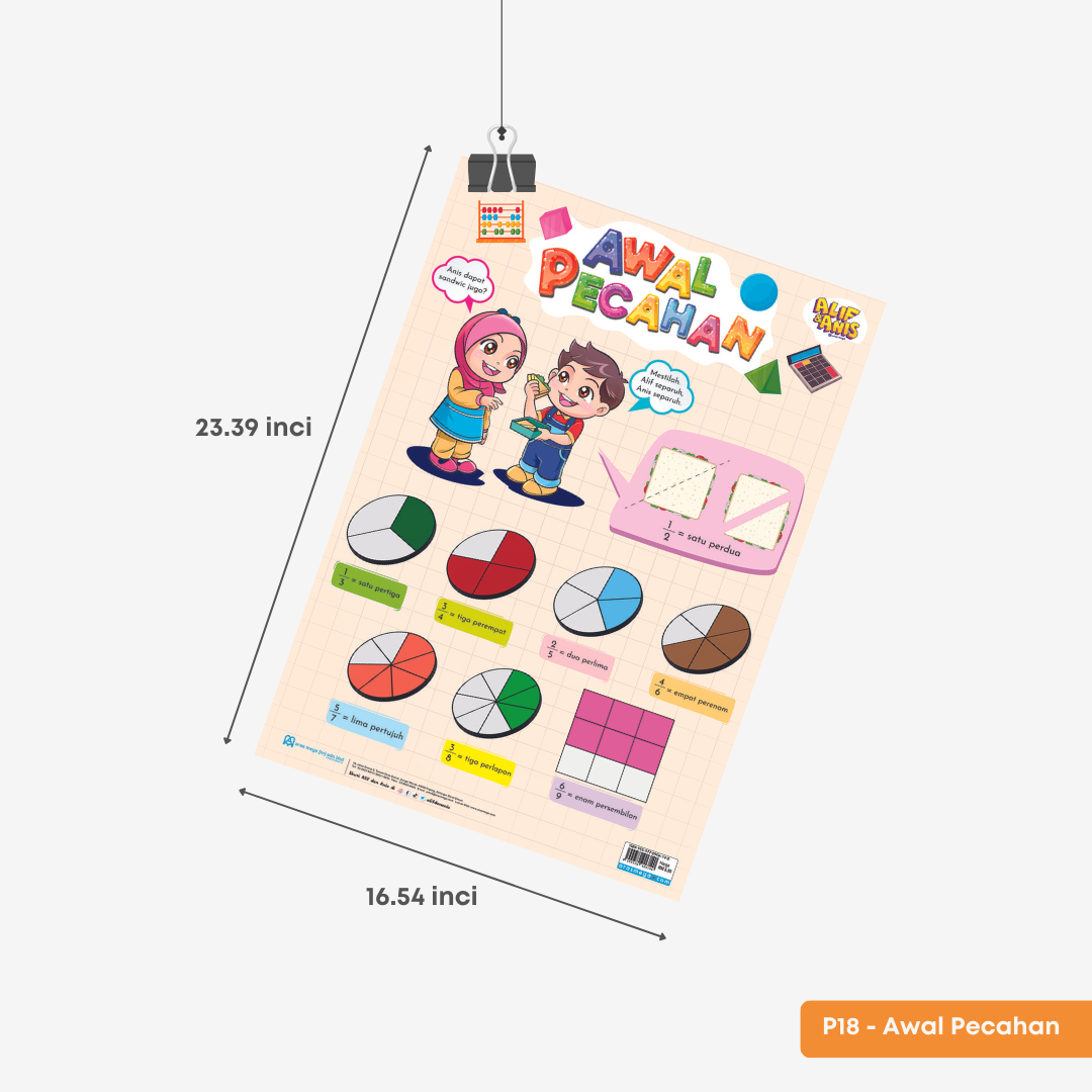 Poster Kanak-kanak | Alif & Anis