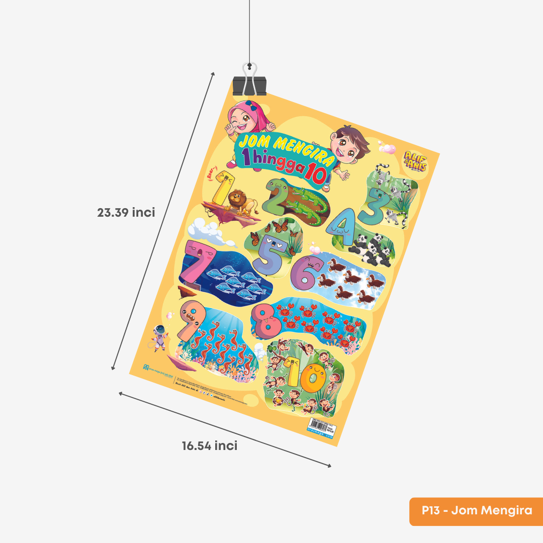 Poster Kanak-kanak | Alif & Anis