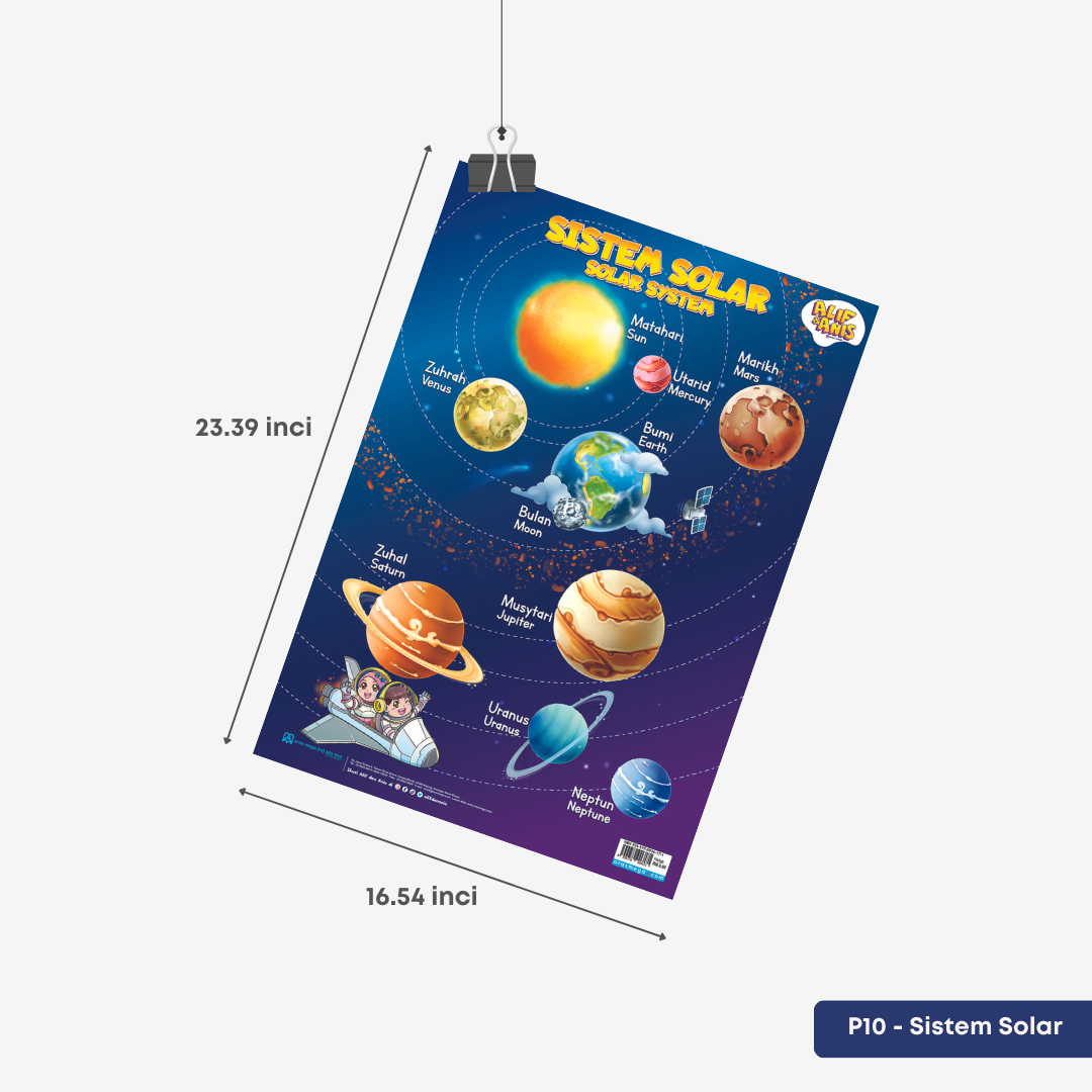 Poster Kanak-kanak | Alif & Anis