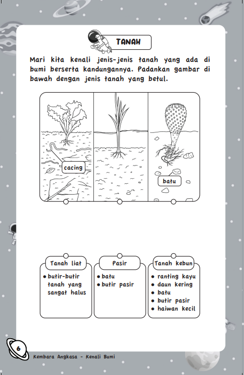 BUKU AKTIVITI SAINS | KEMBARA ANGKASA