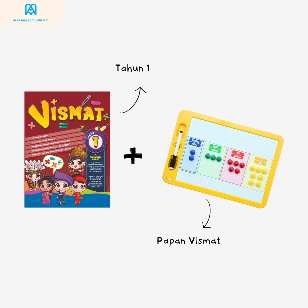 SET KOMBO VISMAT + PAPAN VISMAT