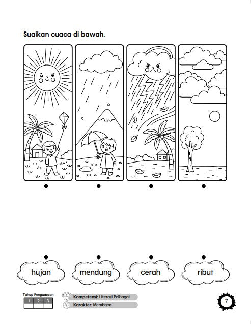 Kognitif Sains Buku 1 | KP2026