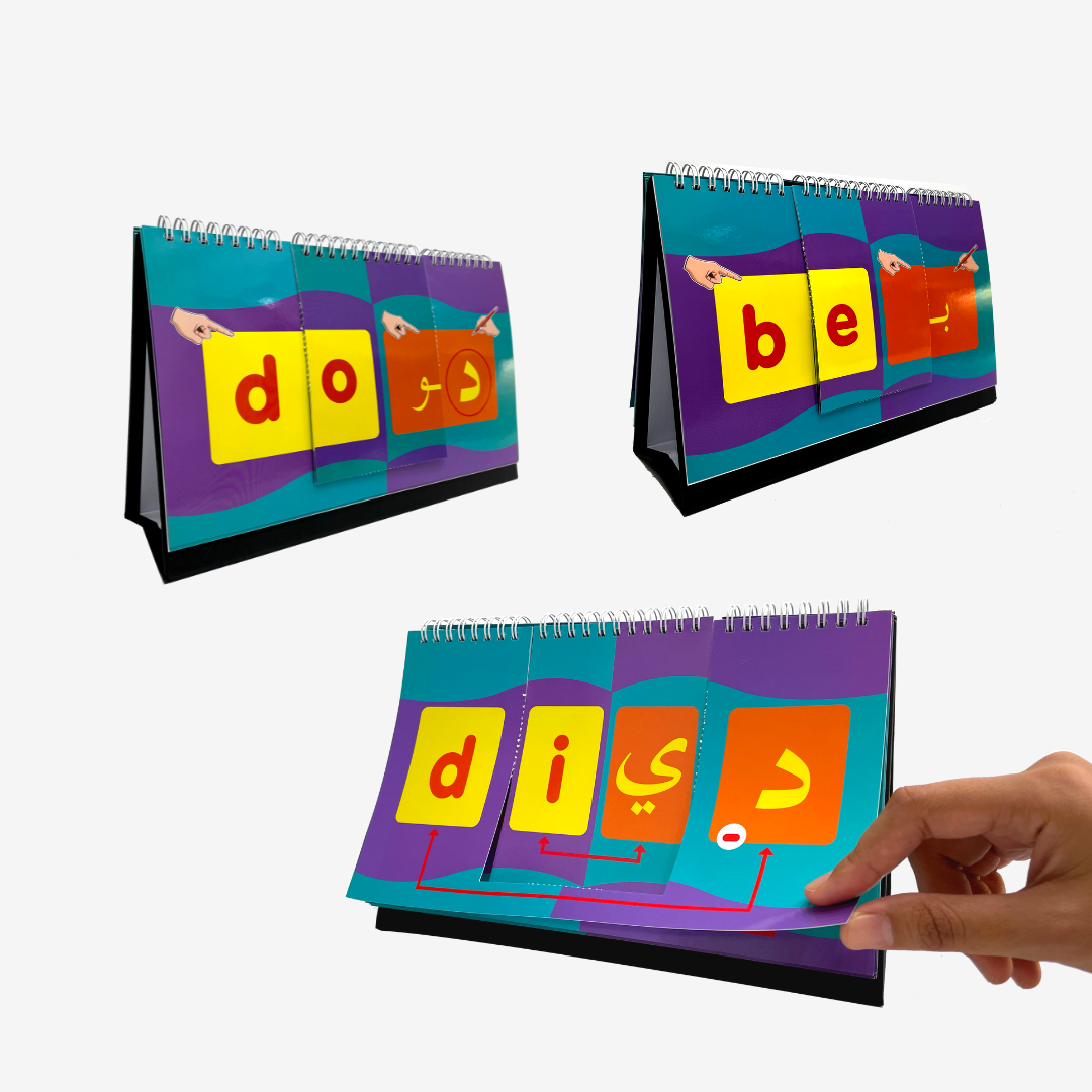 Ekspres Jawi - Flip Flap Suku Kata Terbuka Jawi