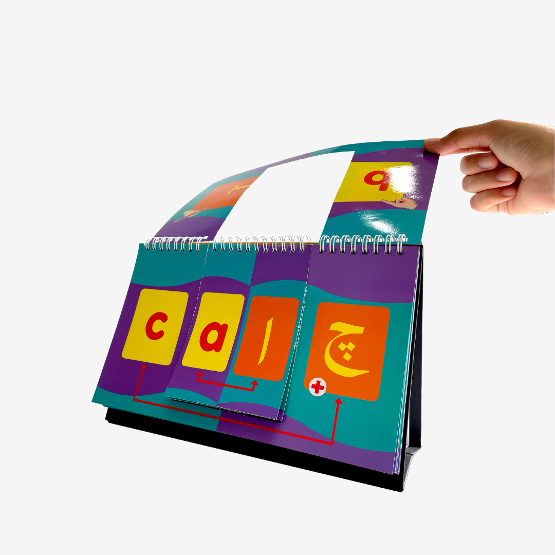 Ekspres Jawi - Flip Flap Suku Kata Terbuka Jawi