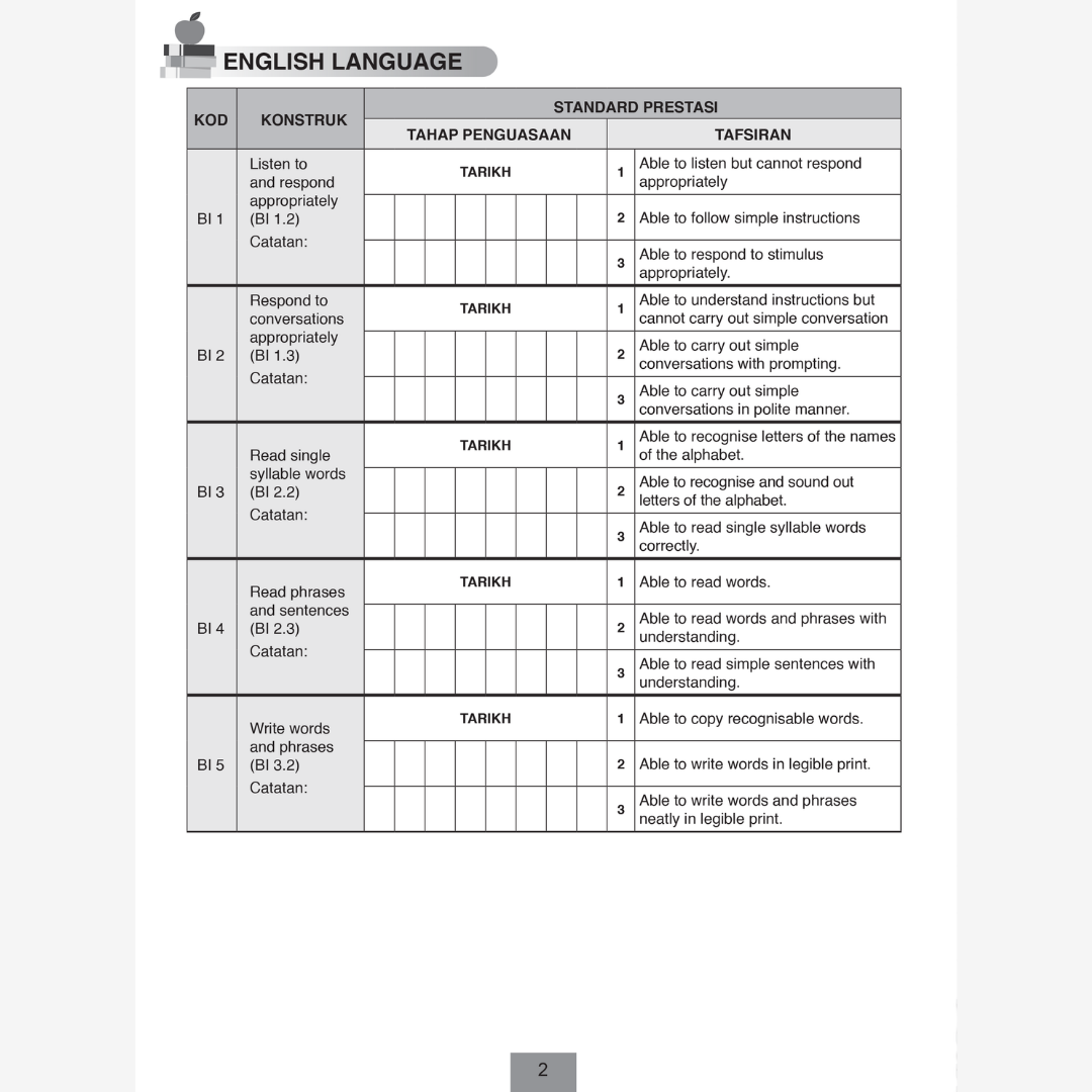 Buku Rekod Pentaksiran Murid Prasekolah