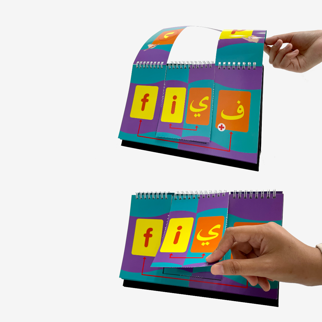 Ekspres Jawi - Flip Flap Suku Kata Terbuka Jawi