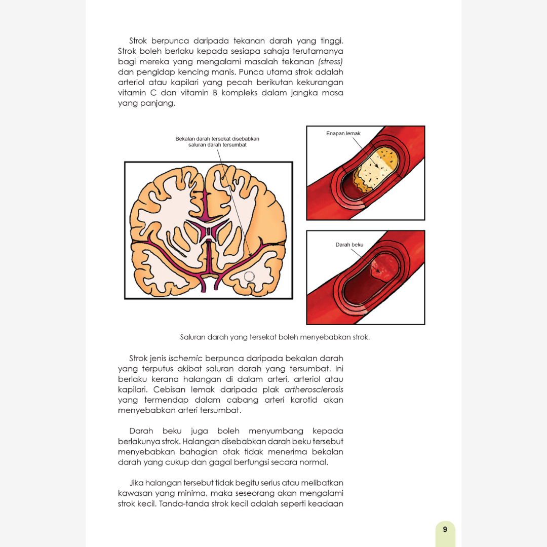 Berbasikal Untuk Kesihatan dan Rekreasi (Hardcover)