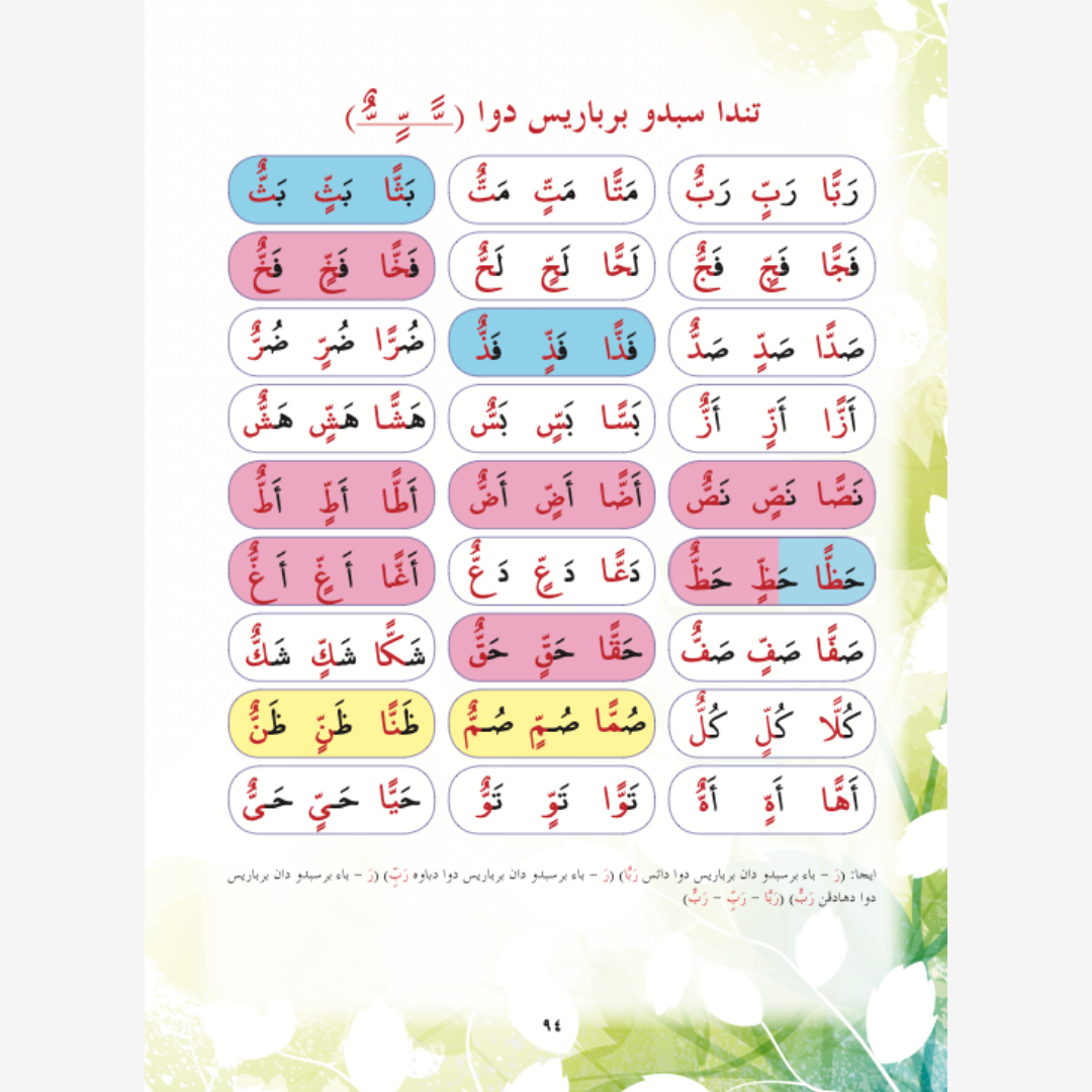 Muqaddam Fathu ar-Rahman