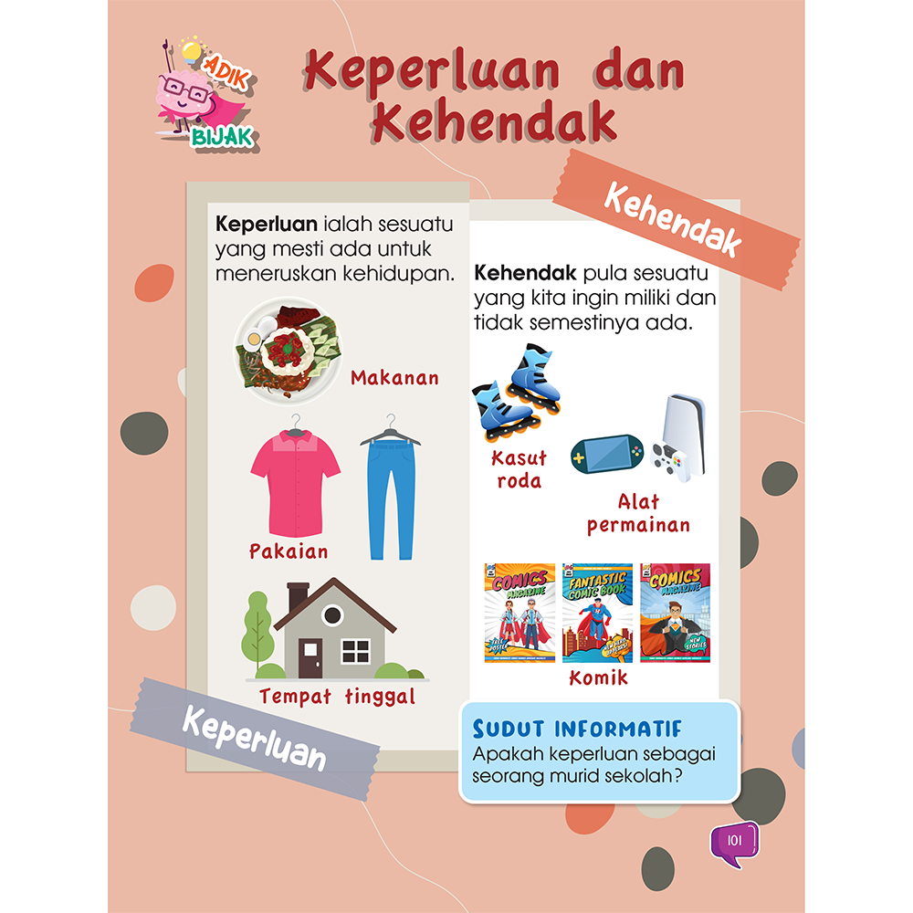 STEM: i-Genius TAHUN 2 (Siri 1)