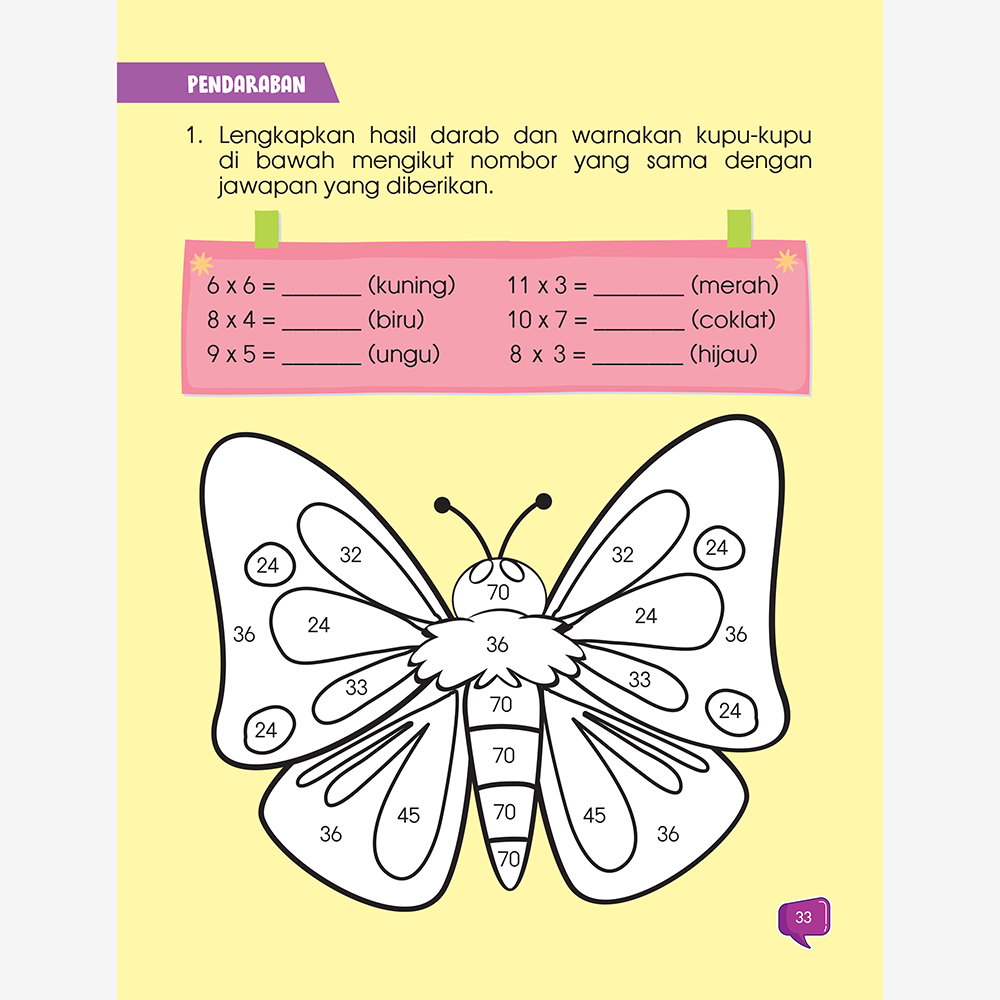 STEM: i-Genius TAHUN 2 (Siri 2)