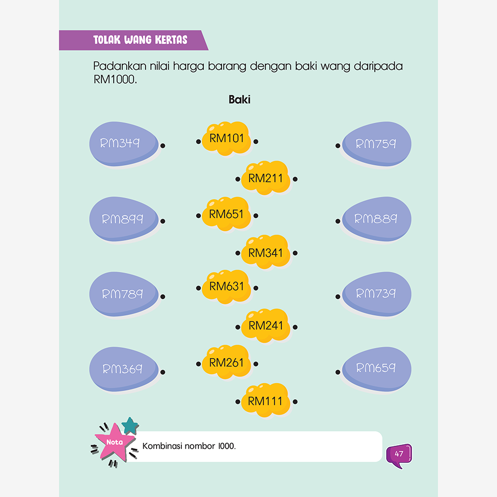STEM: i-Genius TAHUN 3 (Siri 2)