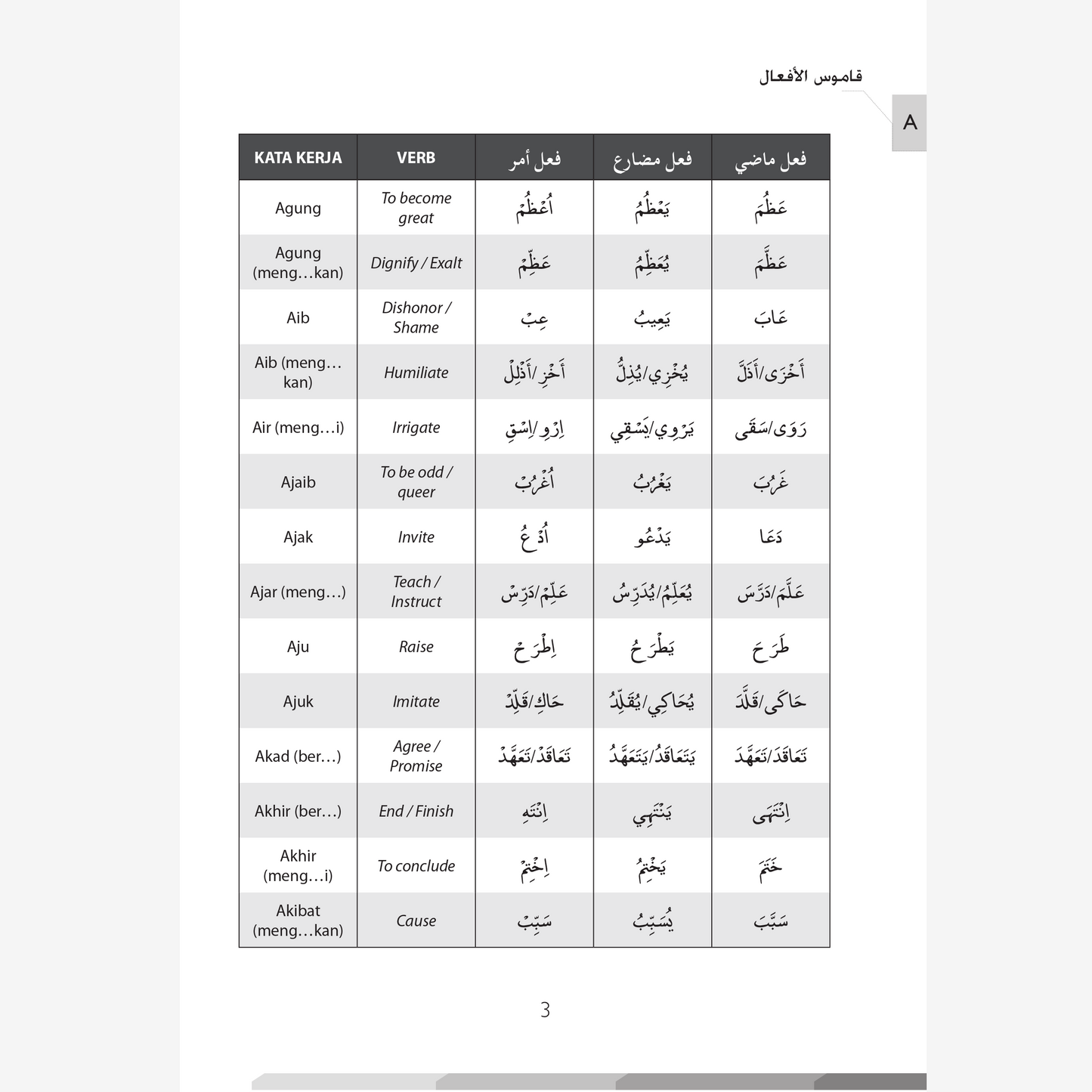 Kamus Kata Kerja Bahasa Arab