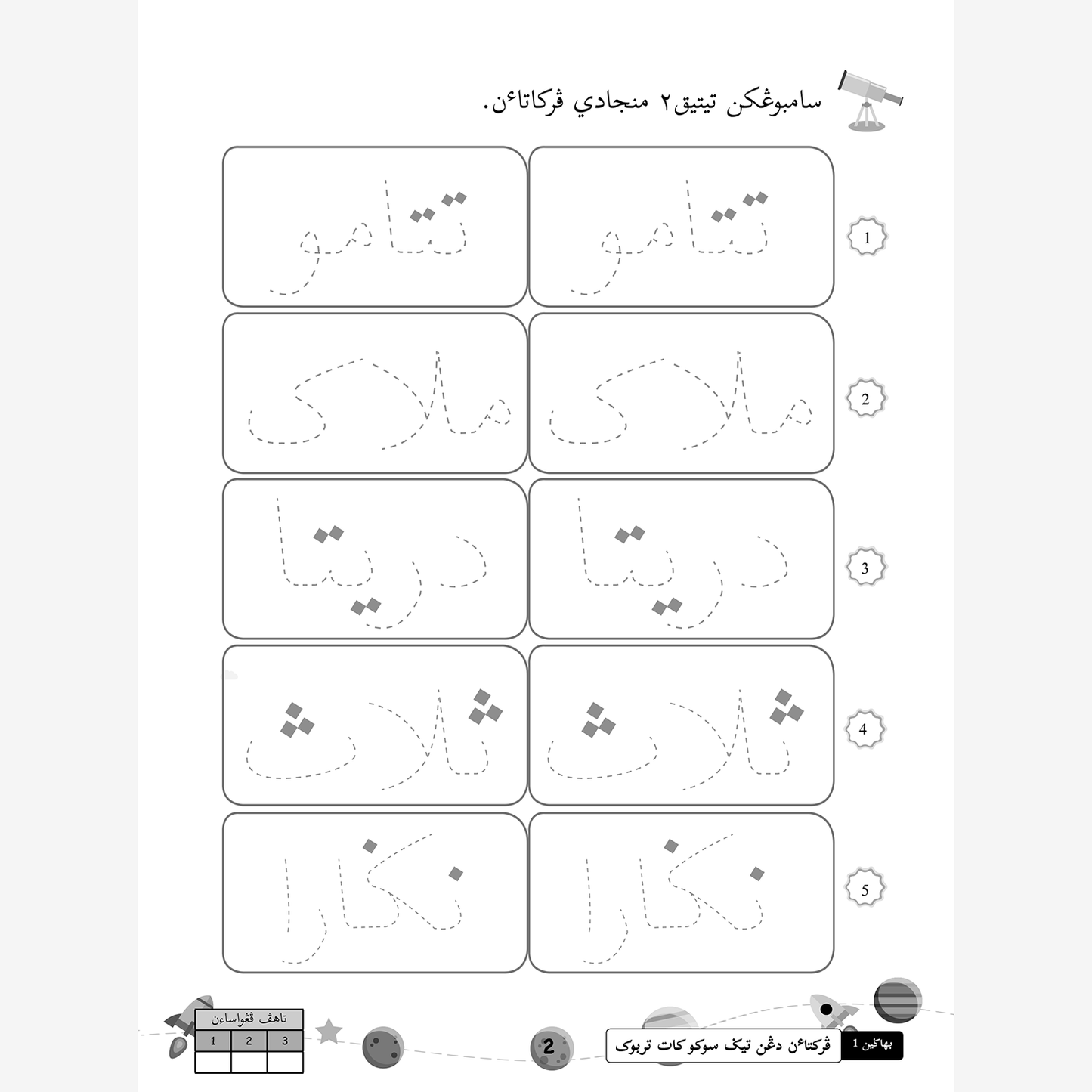 Mahir Tulis Jawi (5 tahun & 6 tahun)