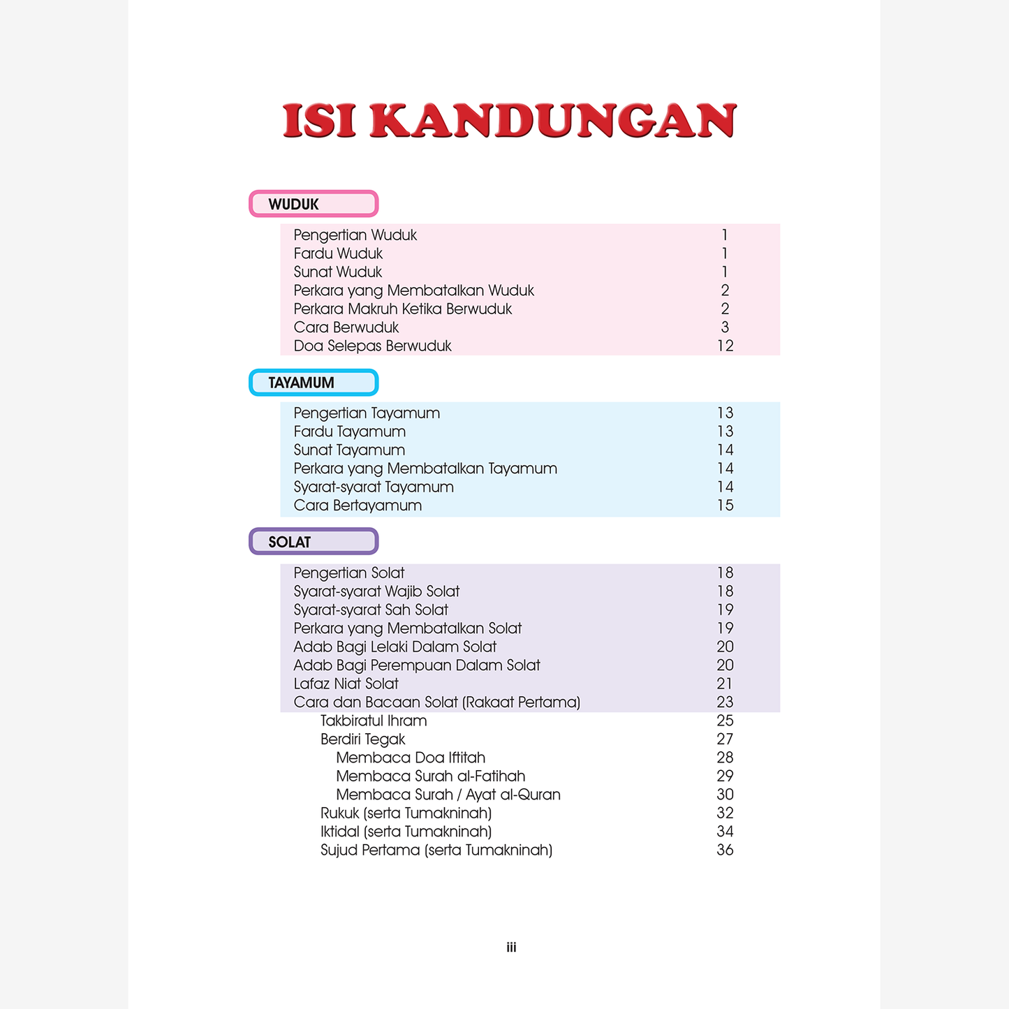 Panduan Solat Yang Sempurna