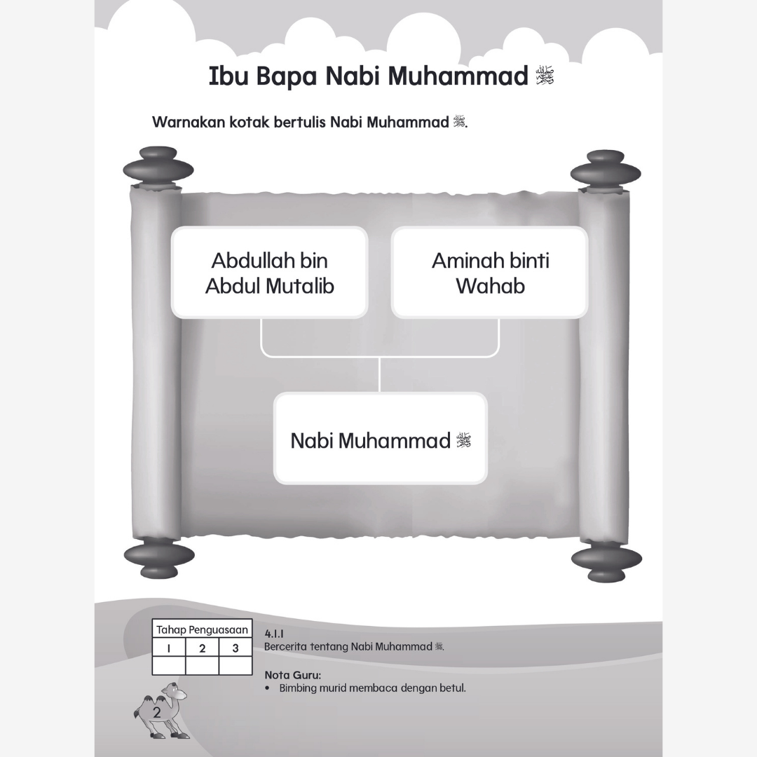 Pendidikan Islam Sirah (5 tahun & 6 tahun)