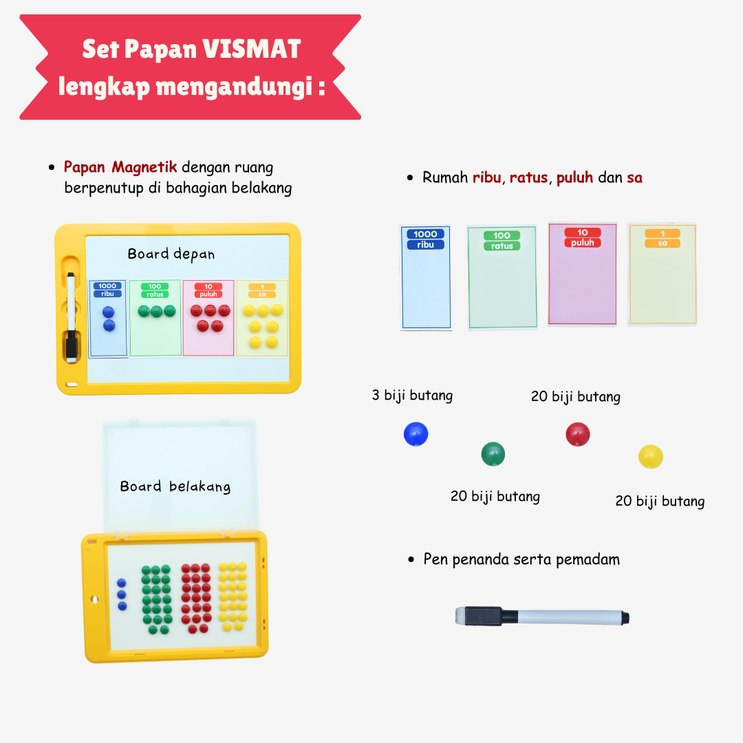 Papan VISMAT | Alat Bantuan Kira - kira | Tahun 1 - 3