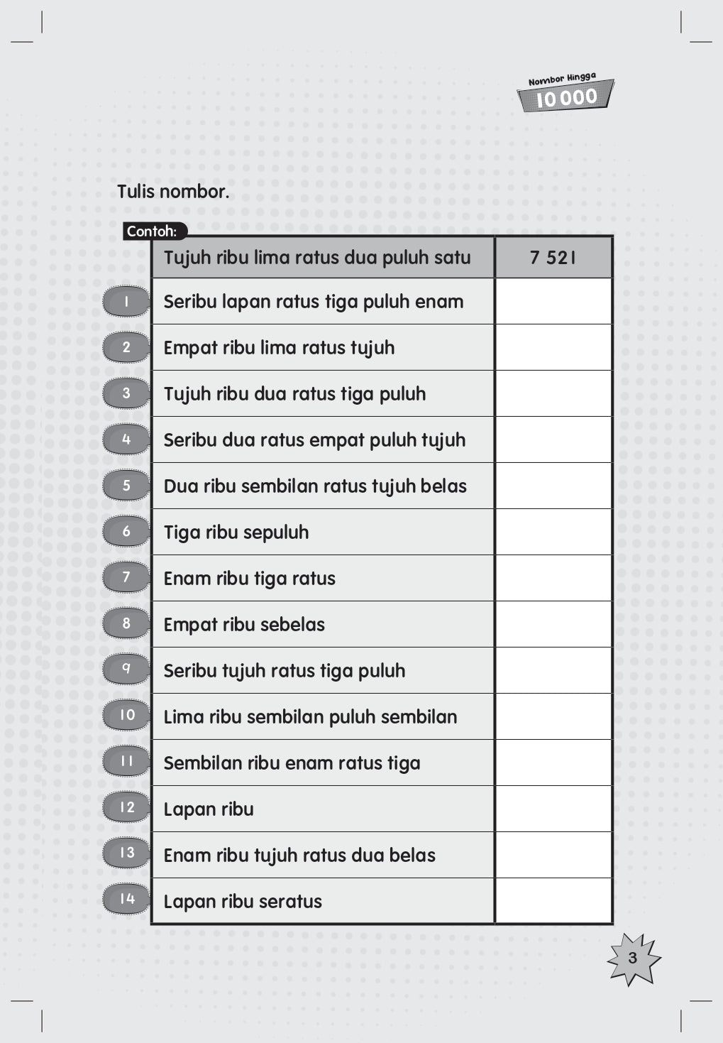 Nombor Hingga 10 000