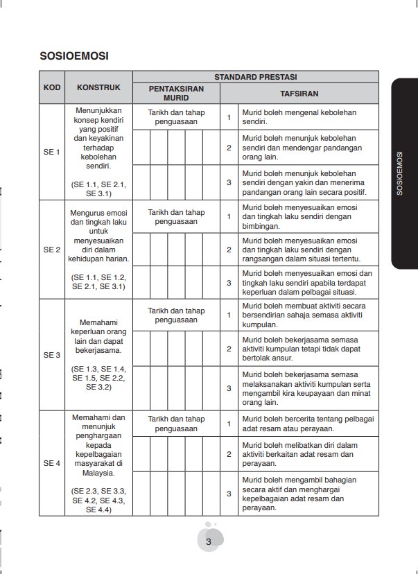 Rekod Pentaksiran Murid | KP2026