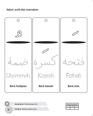 Pendidikan Islam Buku 2 | KP2026